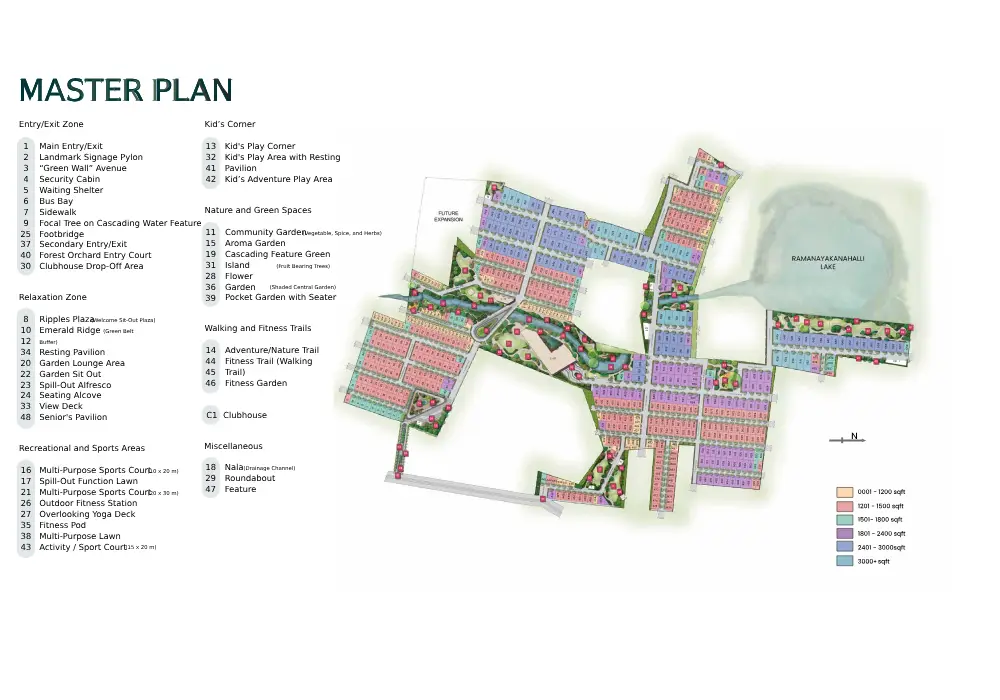 Ivy County Master Plan