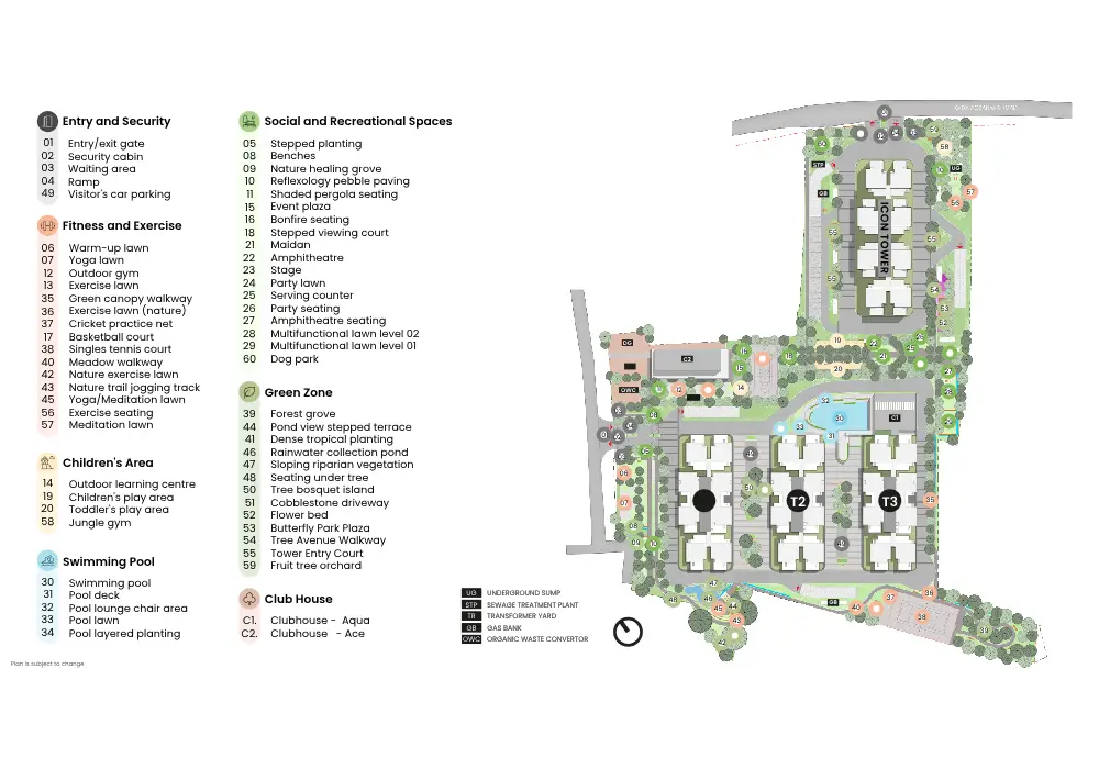 Serene Heights master plan